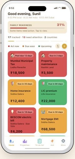 KulDhan home screen showing the Family Readiness score and colour-coded obligation tiles