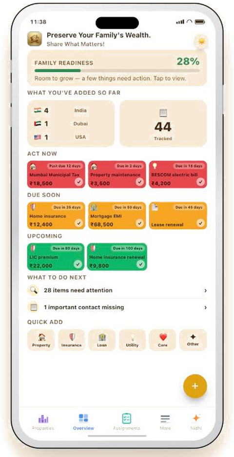 KulDhan home screen showing the Family Readiness score and colour-coded obligation tiles